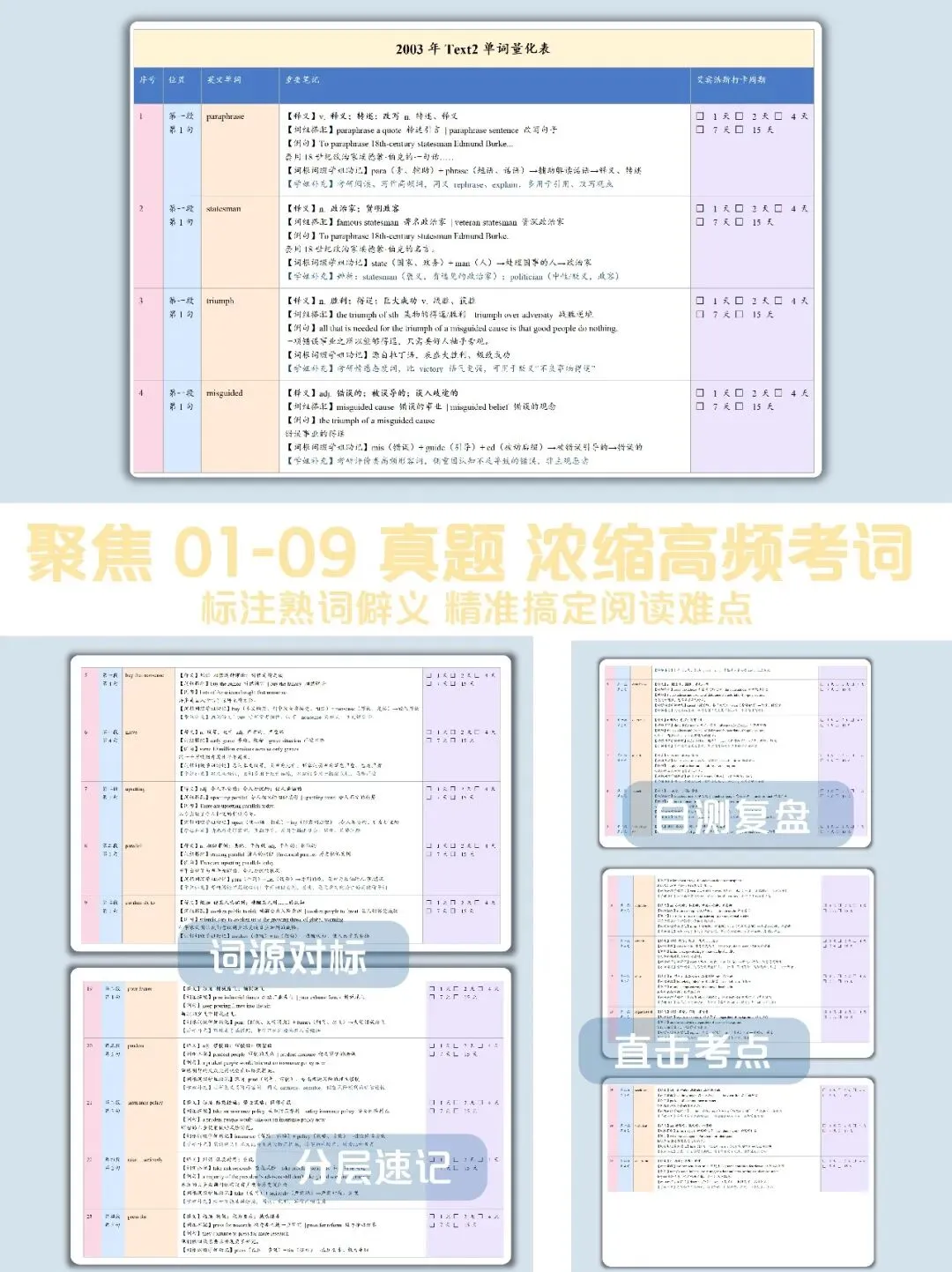 整理好啦|考研英语真题单词量化表技巧笔记-第3张图片-四季读书网 整理好啦|考研英语真题单词量化表技巧笔记-第3张图片-四季读书网
