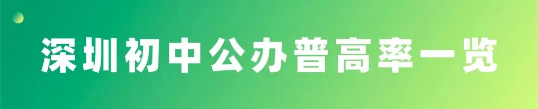 中考数据更新!含深圳初中4大率、10大率、普高率、最高分....-第9张图片-四季读书网 中考数据更新!含深圳初中4大率、10大率、普高率、最高分....-第9张图片-四季读书网