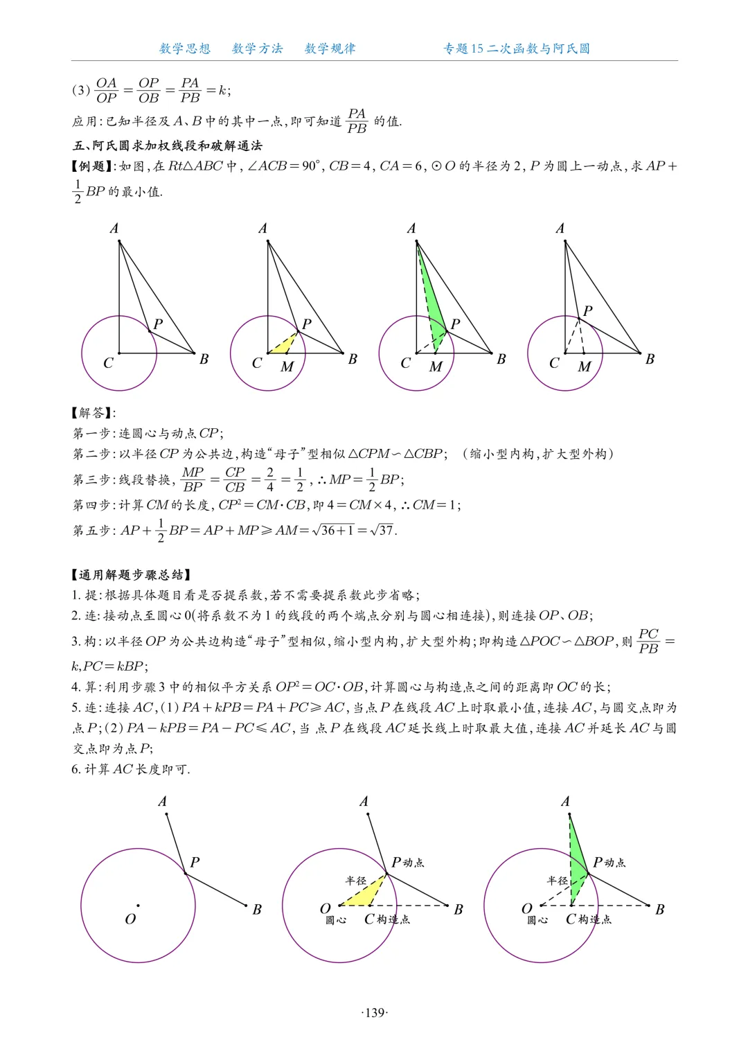 专题学习 | 中考数学:二次函数与阿氏圆(真题+答案)-第3张图片-四季读书网 专题学习 | 中考数学:二次函数与阿氏圆(真题+答案)-第3张图片-四季读书网