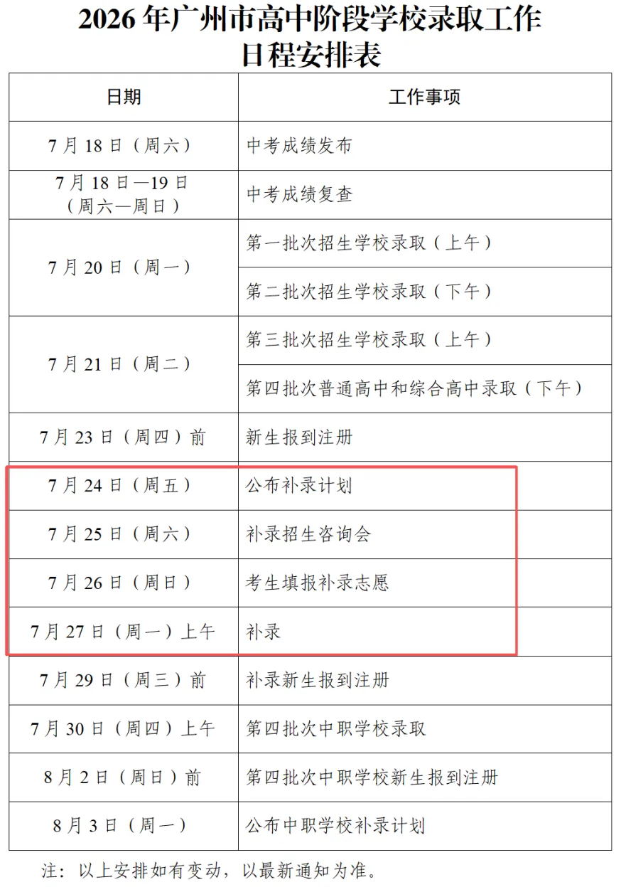 2026年广州中考补录即将开始,这些时间段需注意→-第2张图片-四季读书网