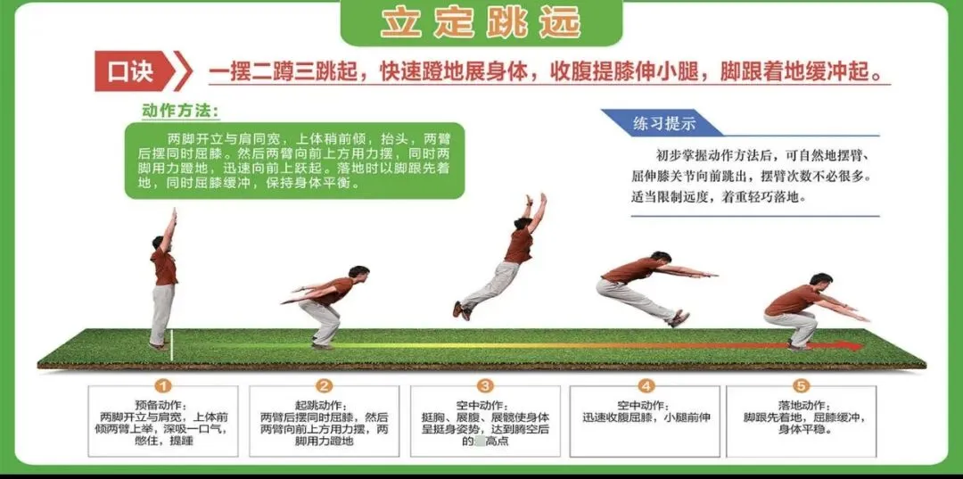 【中考体育】立定跳远速成满分动作合集①-第18张图片-四季读书网 【中考体育】立定跳远速成满分动作合集①-第18张图片-四季读书网