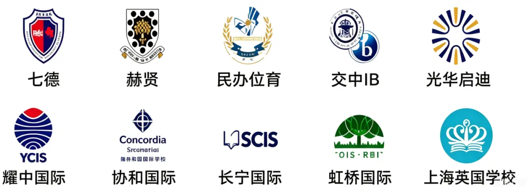2026上海中考出分|各分数段转轨国际学校择校全攻略-第5张图片-四季读书网 2026上海中考出分|各分数段转轨国际学校择校全攻略-第5张图片-四季读书网