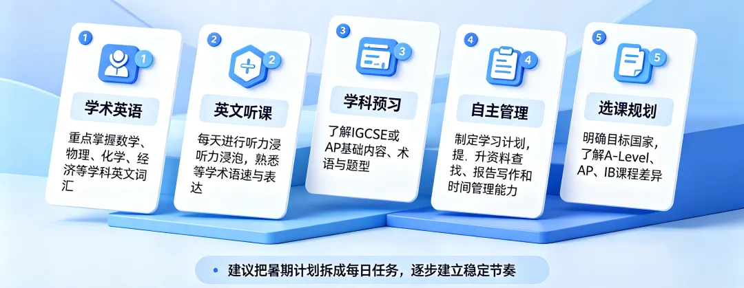 2026上海中考出分|各分数段转轨国际学校择校全攻略-第8张图片-四季读书网 2026上海中考出分|各分数段转轨国际学校择校全攻略-第8张图片-四季读书网