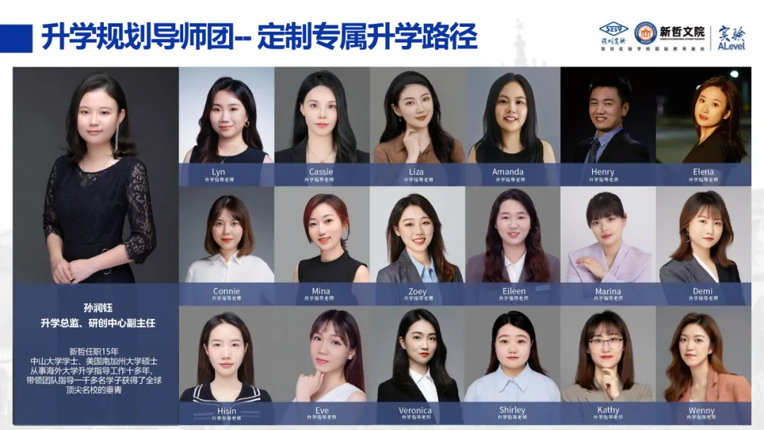 中考之后,如何抓住黄金转轨期,为孩子铺就一条英港名校升学之路?-第19张图片-四季读书网 中考之后,如何抓住黄金转轨期,为孩子铺就一条英港名校升学之路?-第19张图片-四季读书网