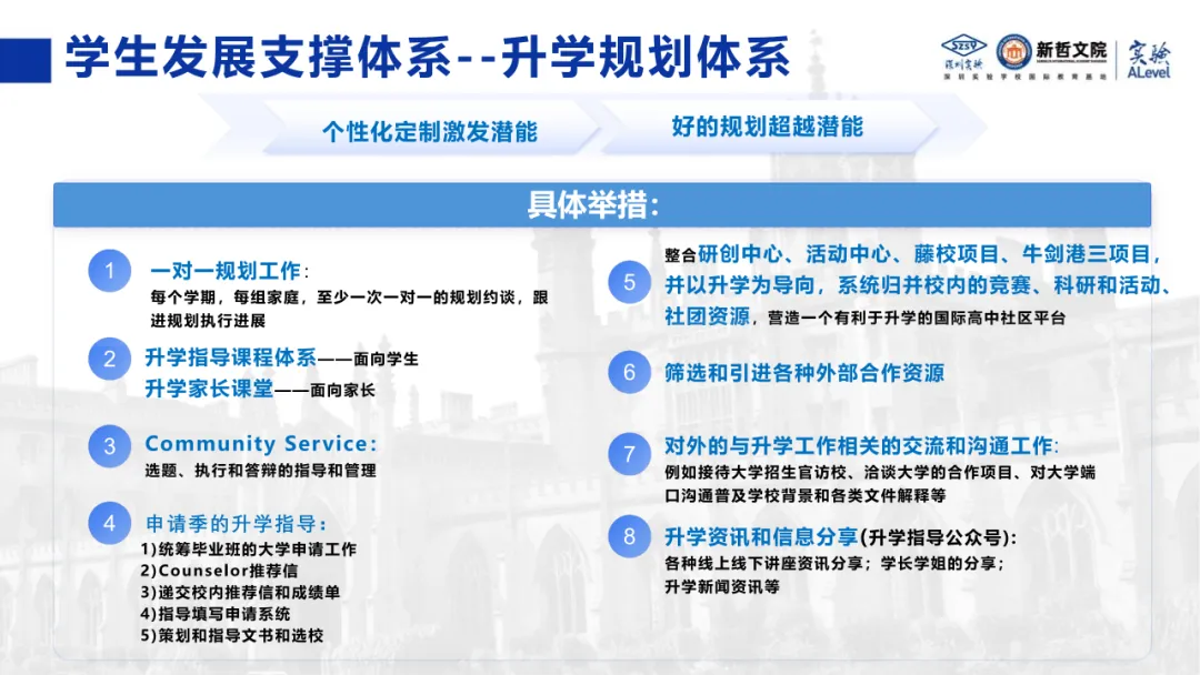 中考之后,如何抓住黄金转轨期,为孩子铺就一条英港名校升学之路?-第20张图片-四季读书网 中考之后,如何抓住黄金转轨期,为孩子铺就一条英港名校升学之路?-第20张图片-四季读书网