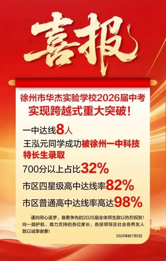 2026年徐州中考700分以上人数汇总-第12张图片-四季读书网