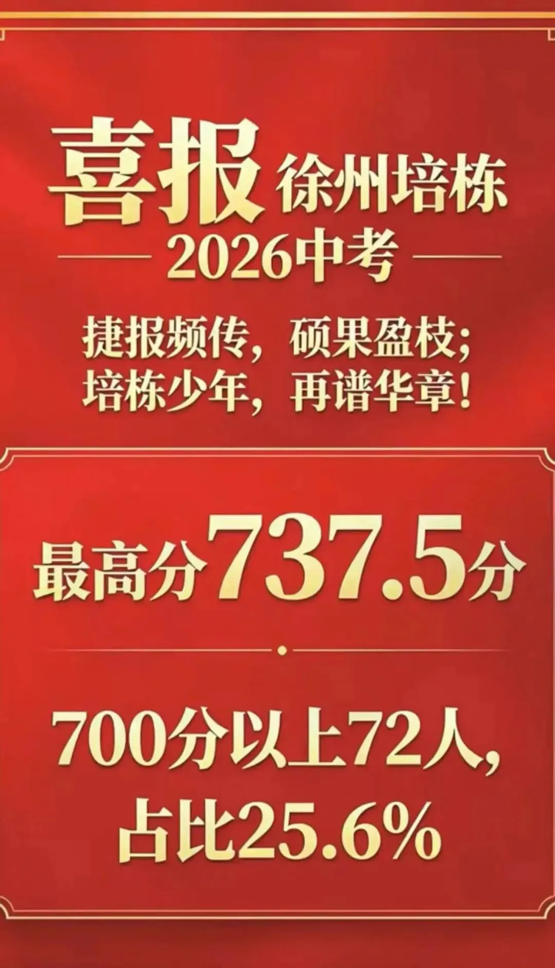 2026年徐州中考700分以上人数汇总-第23张图片-四季读书网
