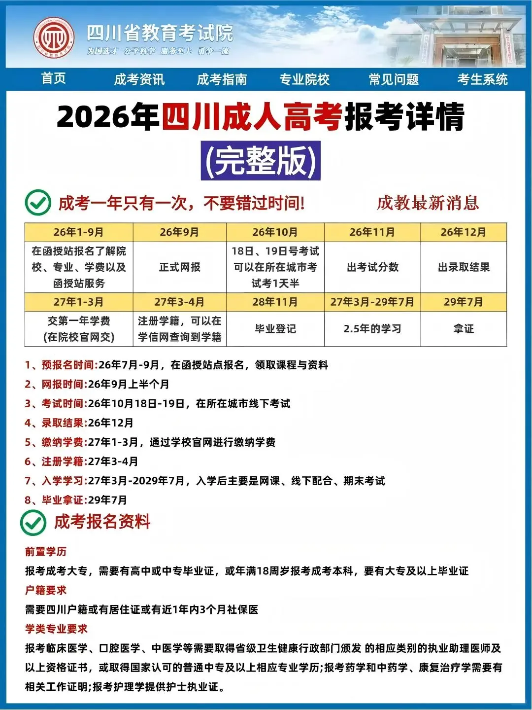 2025年成考高起专语文真题(附答案)丨2026年考生备考必刷-第1张图片-四季读书网