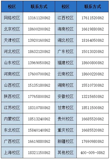 2026年零基础真题刷题专项班开课中~-第12张图片-四季读书网 2026年零基础真题刷题专项班开课中~-第12张图片-四季读书网
