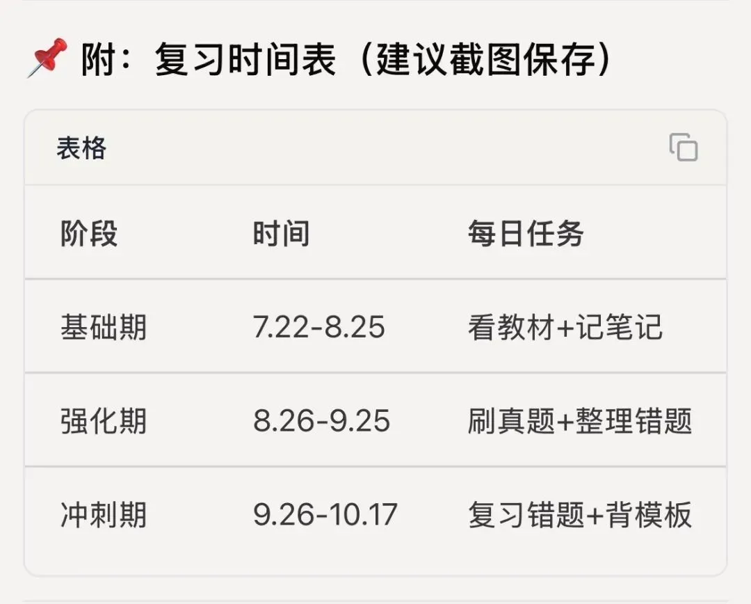 成考备考全攻略:从教材到真题,三阶段带你稳过本科线-第2张图片-四季读书网