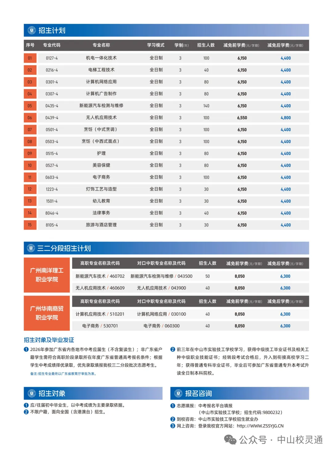 2026年中山中考出分|没过普高线别焦虑!中中职推荐|中山市实验技工学校(免分数)-第21张图片-四季读书网 2026年中山中考出分|没过普高线别焦虑!中中职推荐|中山市实验技工学校(免分数)-第21张图片-四季读书网