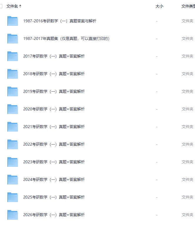 2027考研必备:1987-2026年考研数学(一)考研真题试卷及参考答案PDF合集-第1张图片-四季读书网 2027考研必备:1987-2026年考研数学(一)考研真题试卷及参考答案PDF合集-第1张图片-四季读书网