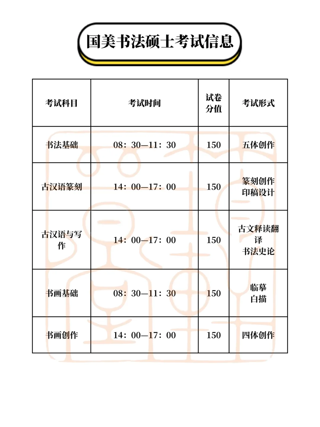 真题汇总|26国美书法考研真题汇总-第4张图片-四季读书网 真题汇总|26国美书法考研真题汇总-第4张图片-四季读书网