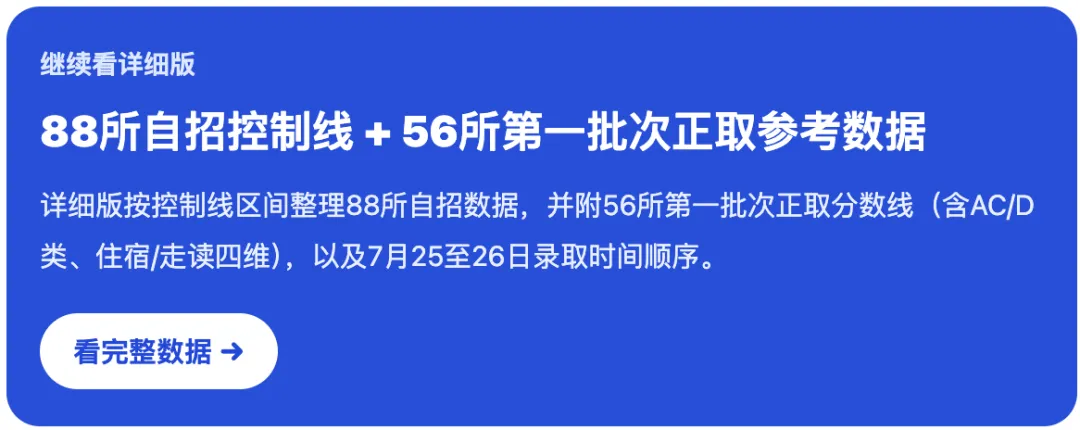 2026深圳中考:自招控制线88所全覆盖,第一批次7月26日开录-第1张图片-四季读书网 2026深圳中考:自招控制线88所全覆盖,第一批次7月26日开录-第1张图片-四季读书网