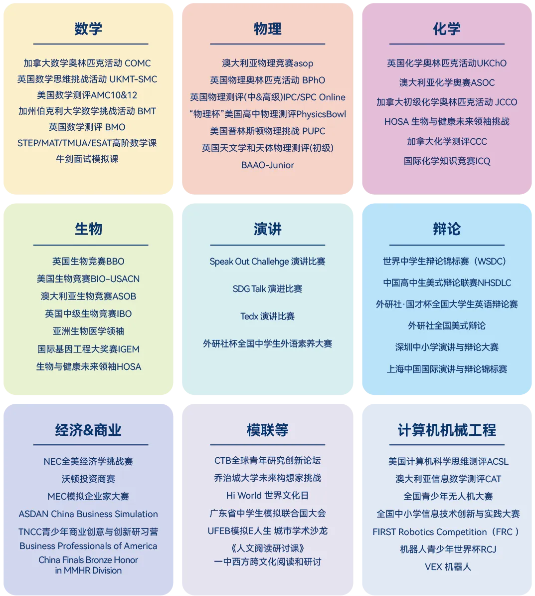 2026中考转轨通道开放中 | 中考后转轨AP,凭分免笔试,冲刺美本名校的升学快车道-第7张图片-四季读书网