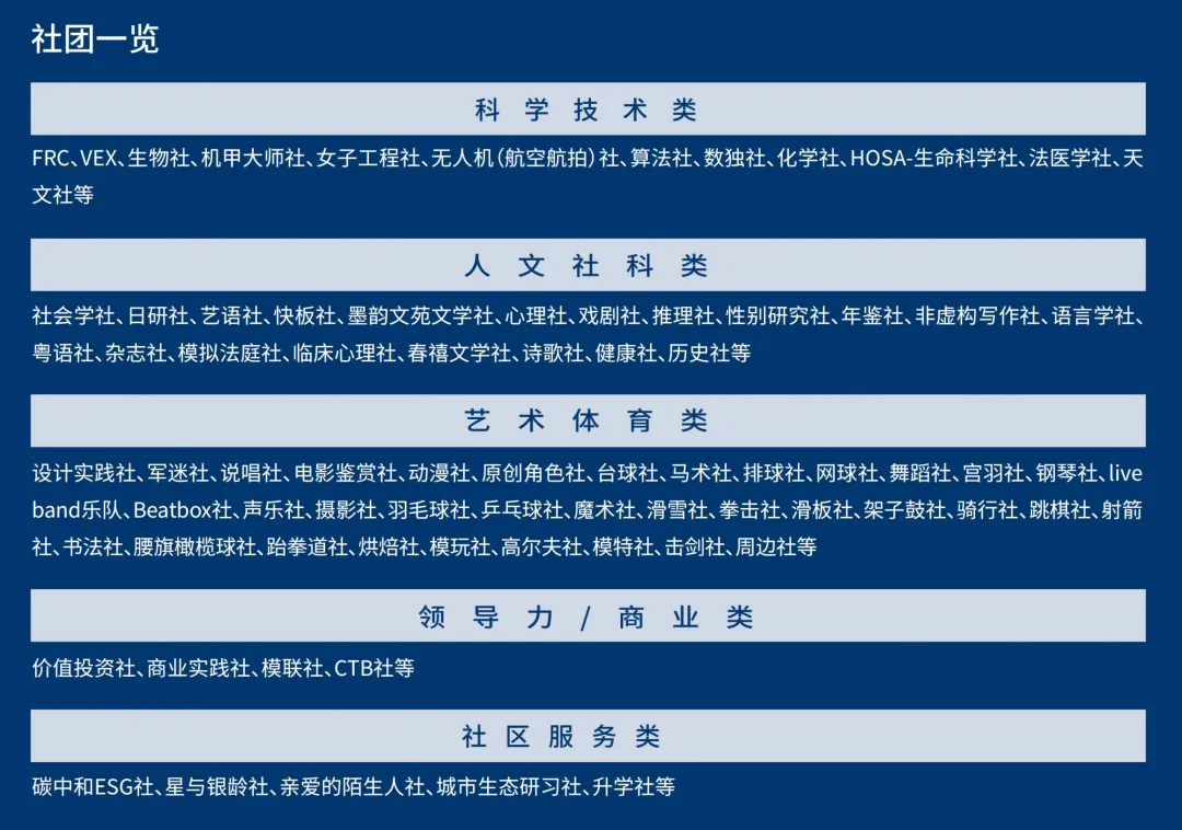 2026中考转轨通道开放中 | 中考后转轨AP,凭分免笔试,冲刺美本名校的升学快车道-第8张图片-四季读书网