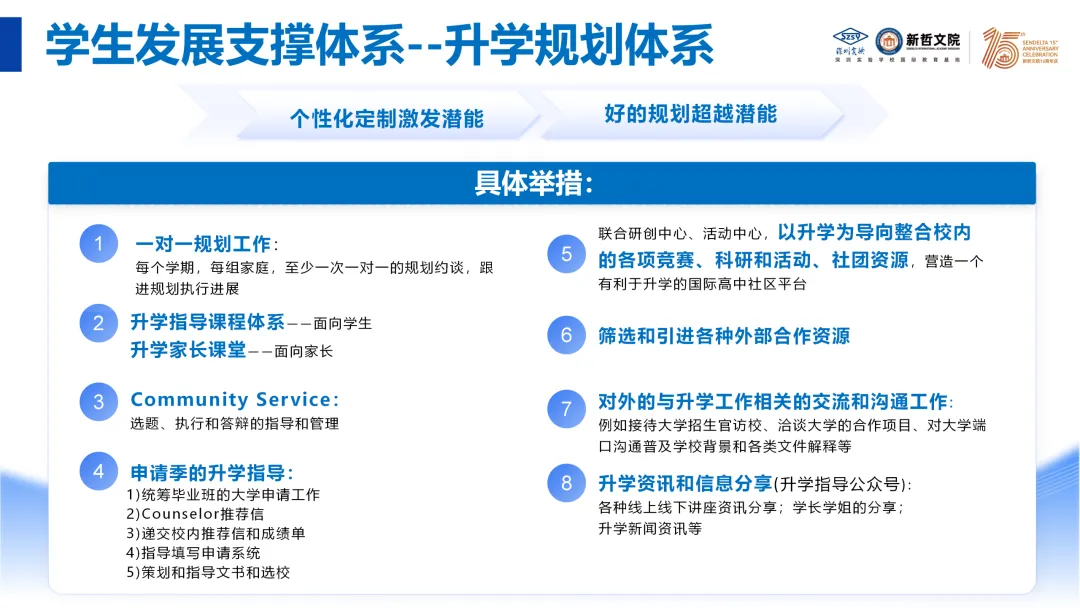 2026中考转轨通道开放中 | 中考后转轨AP,凭分免笔试,冲刺美本名校的升学快车道-第10张图片-四季读书网