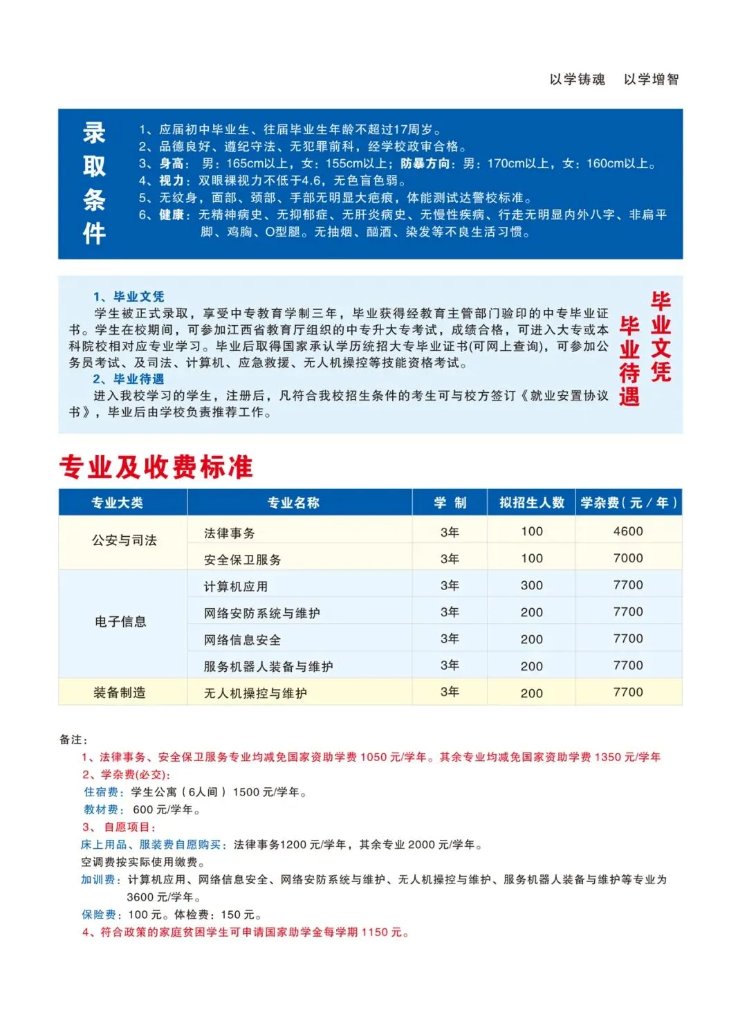 中考男生 300 多分不用迷茫!来新余特种防卫学校,选对专业,出路清晰-第10张图片-四季读书网 中考男生 300 多分不用迷茫!来新余特种防卫学校,选对专业,出路清晰-第10张图片-四季读书网