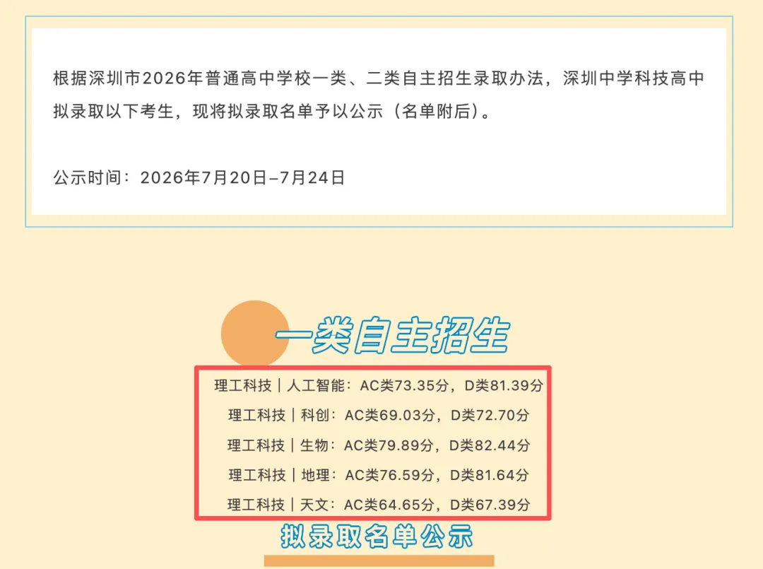 广州中考一分一操场?我捋完三条升学路,心里反而稳了-第13张图片-四季读书网 广州中考一分一操场?我捋完三条升学路,心里反而稳了-第13张图片-四季读书网