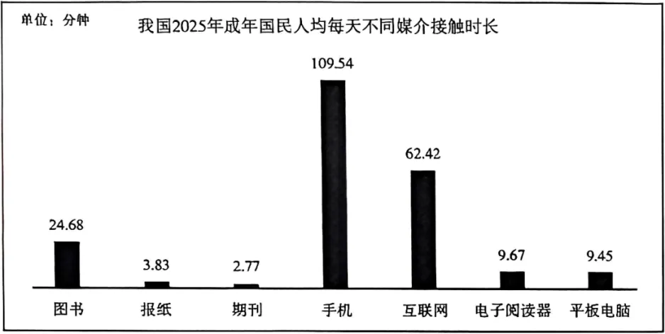 2026年内蒙古自治区中考语文试题-第1张图片-四季读书网
