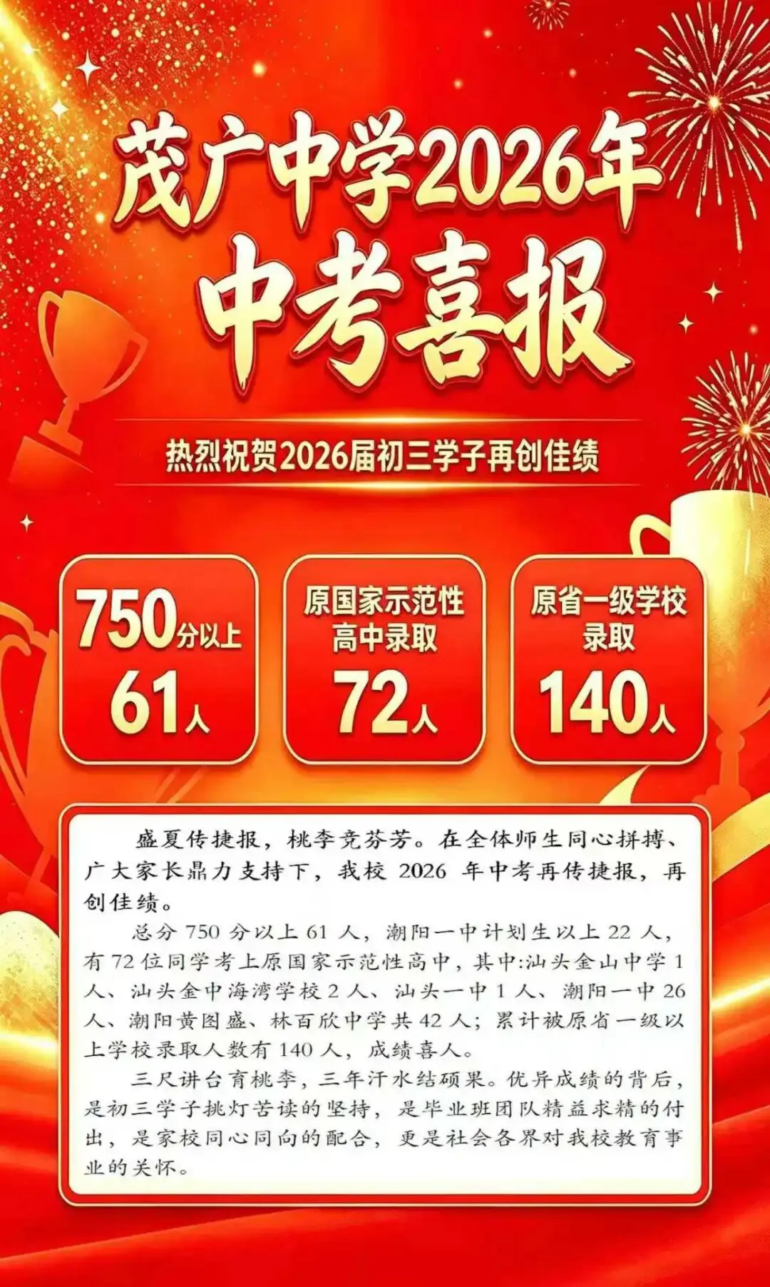 太棒了!今日谷饶各中学中考传来喜报,全镇第一是他....-第2张图片-四季读书网