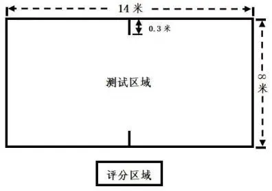 中考体育武术基本功、健身南拳测试方法-第2张图片-四季读书网