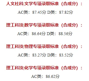 深圳中考多少分能上红岭中学?(2023-2025录取分数线)-第14张图片-四季读书网