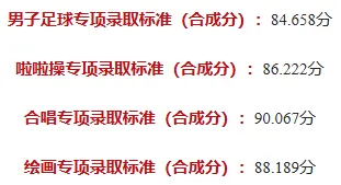 深圳中考多少分能上红岭中学?(2023-2025录取分数线)-第15张图片-四季读书网
