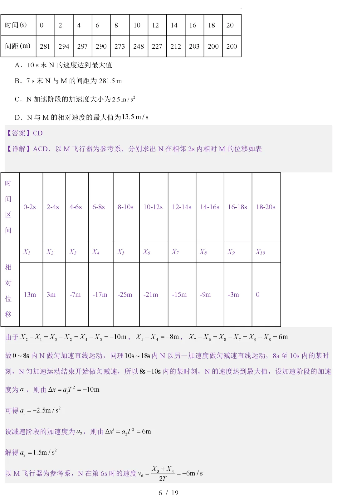 【高考真题】2026年高考物理真题分类汇编合集word-第7张图片-四季读书网 【高考真题】2026年高考物理真题分类汇编合集word-第7张图片-四季读书网