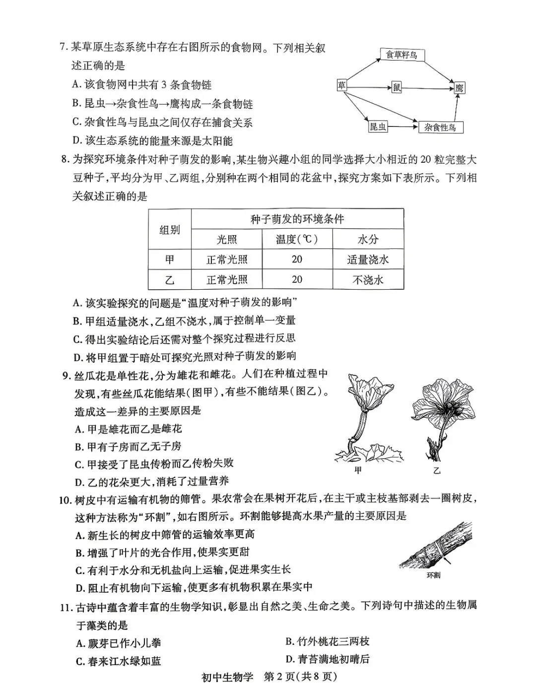2026苏州“中考”生物真题与答案-第2张图片-四季读书网