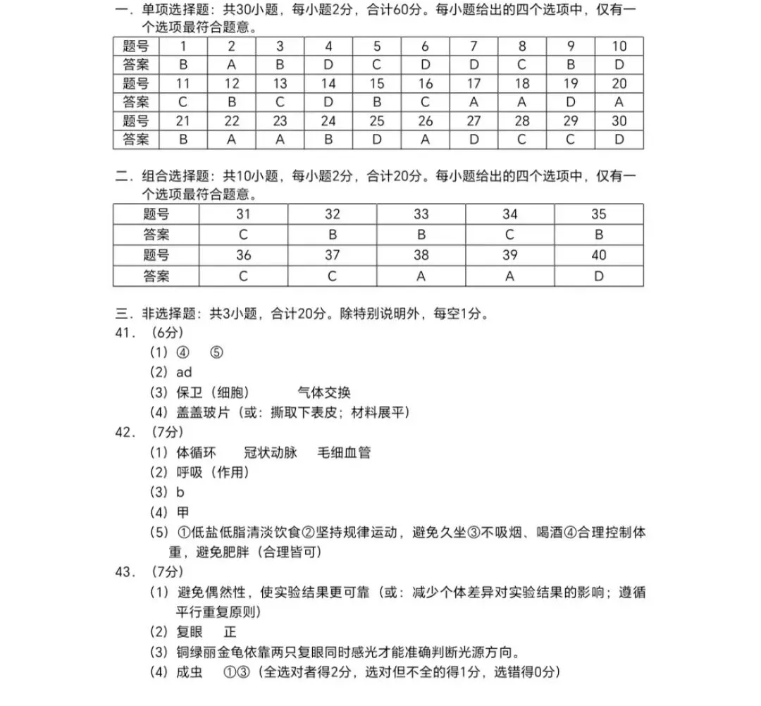 2026苏州“中考”生物真题与答案-第9张图片-四季读书网