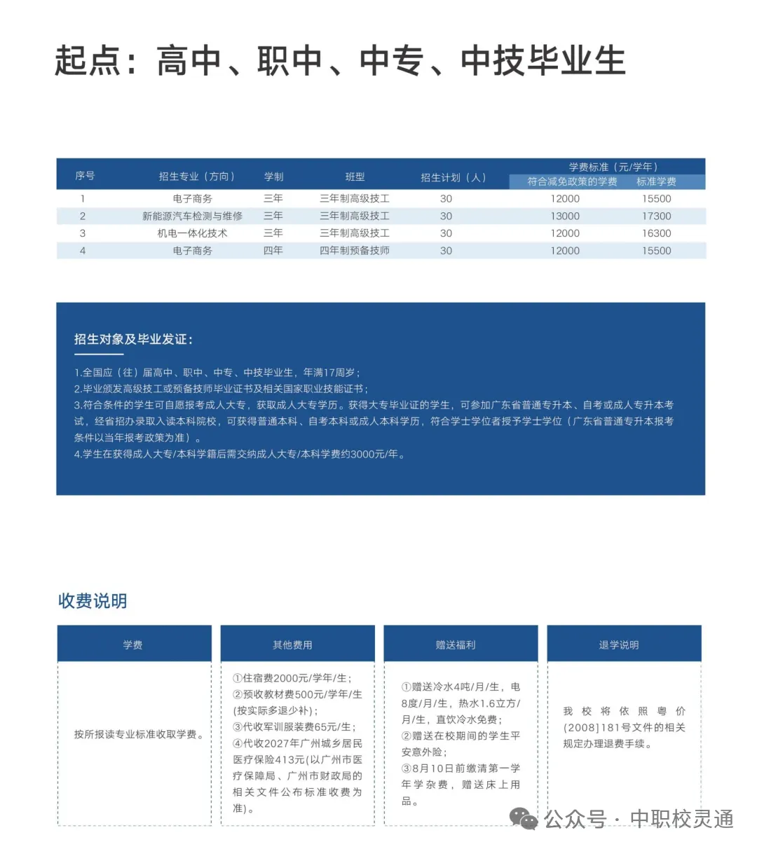 2026 中考出分后,300 多分广州考生,去哪里读正规升学班?|广东华夏高级技工学校(免分数)-第23张图片-四季读书网