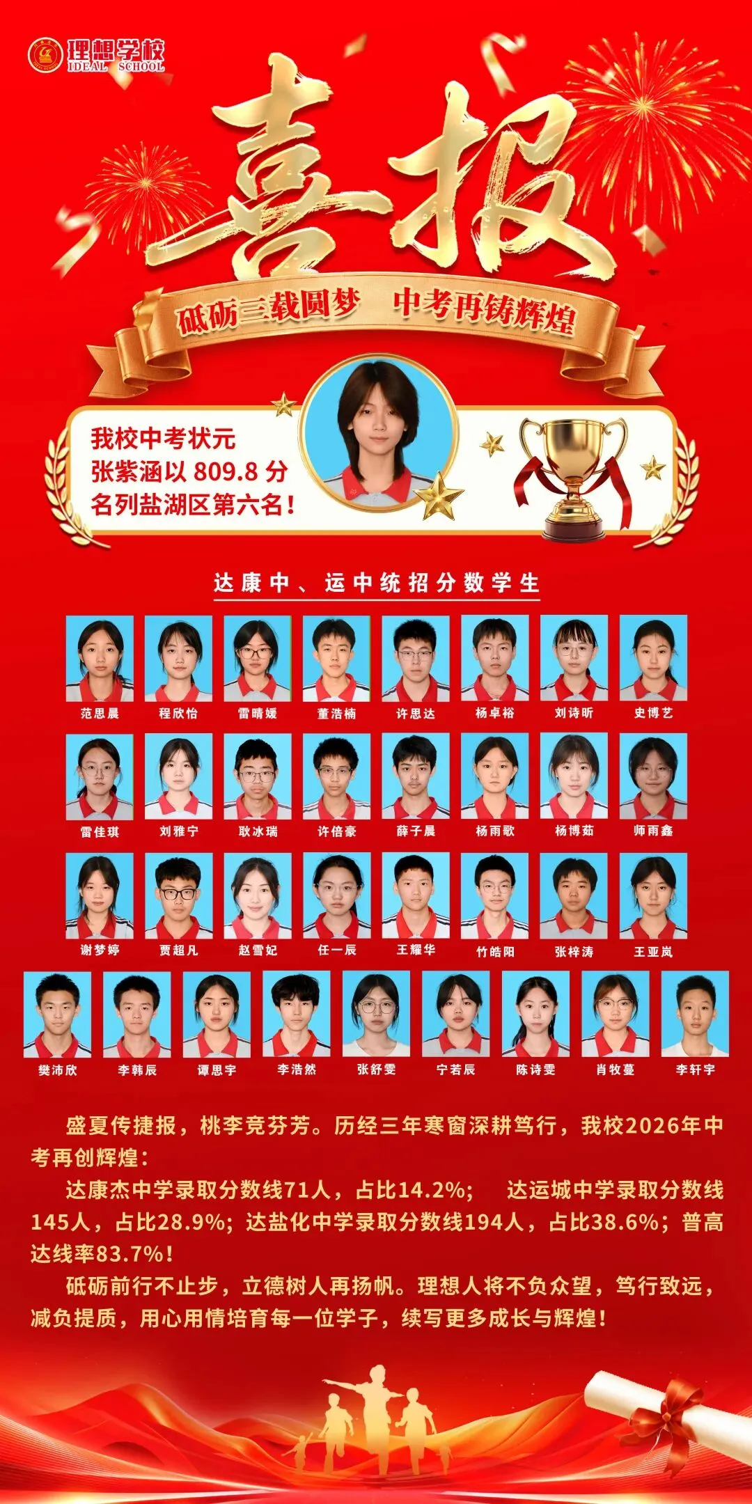 喜报|砥砺三载圆梦,中考再铸辉煌!-第1张图片-四季读书网