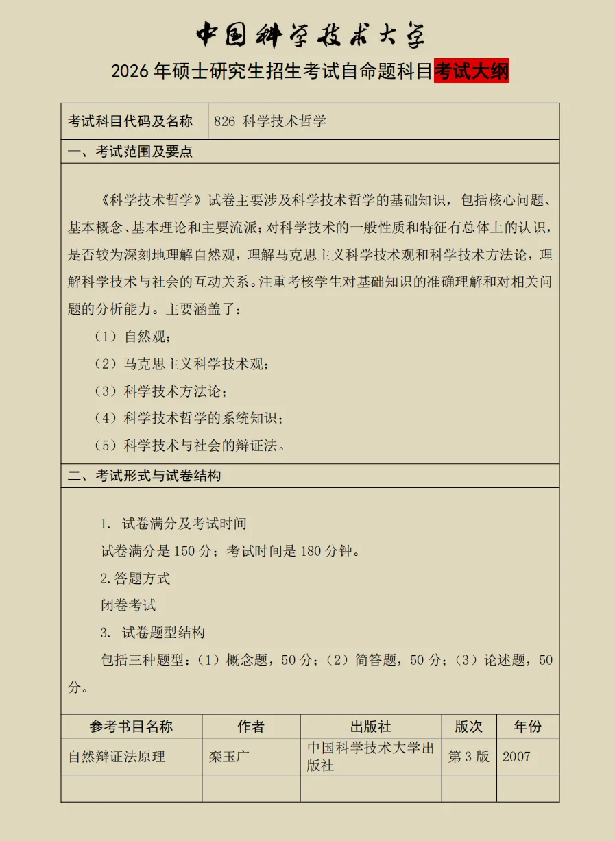 中国科学技术大学科哲考研历年真题-第11张图片-四季读书网