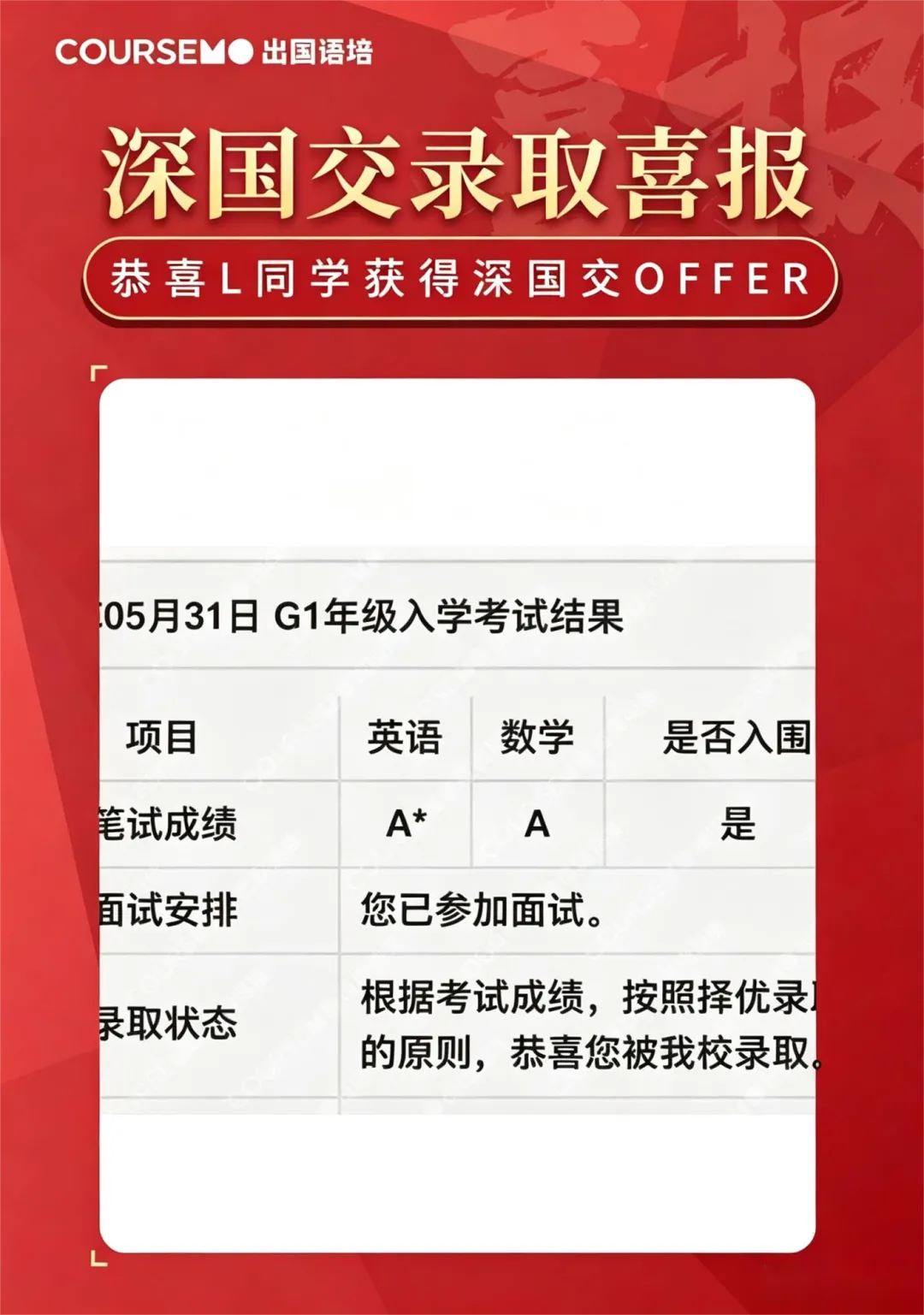 打破备考谣言!英语模考B逆袭A*,高分拿下深国交录取!-第2张图片-四季读书网