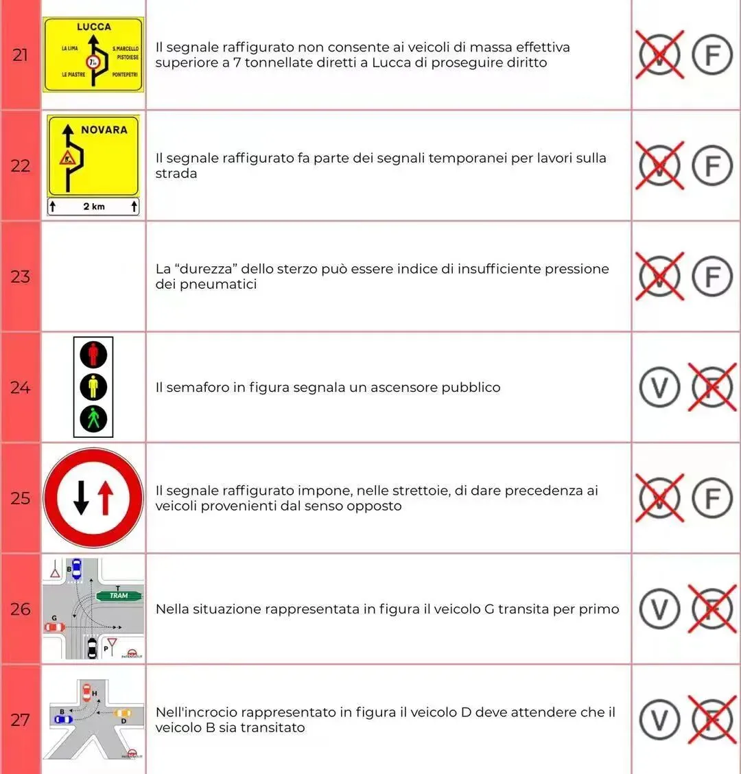 模拟试卷112-第5张图片-四季读书网