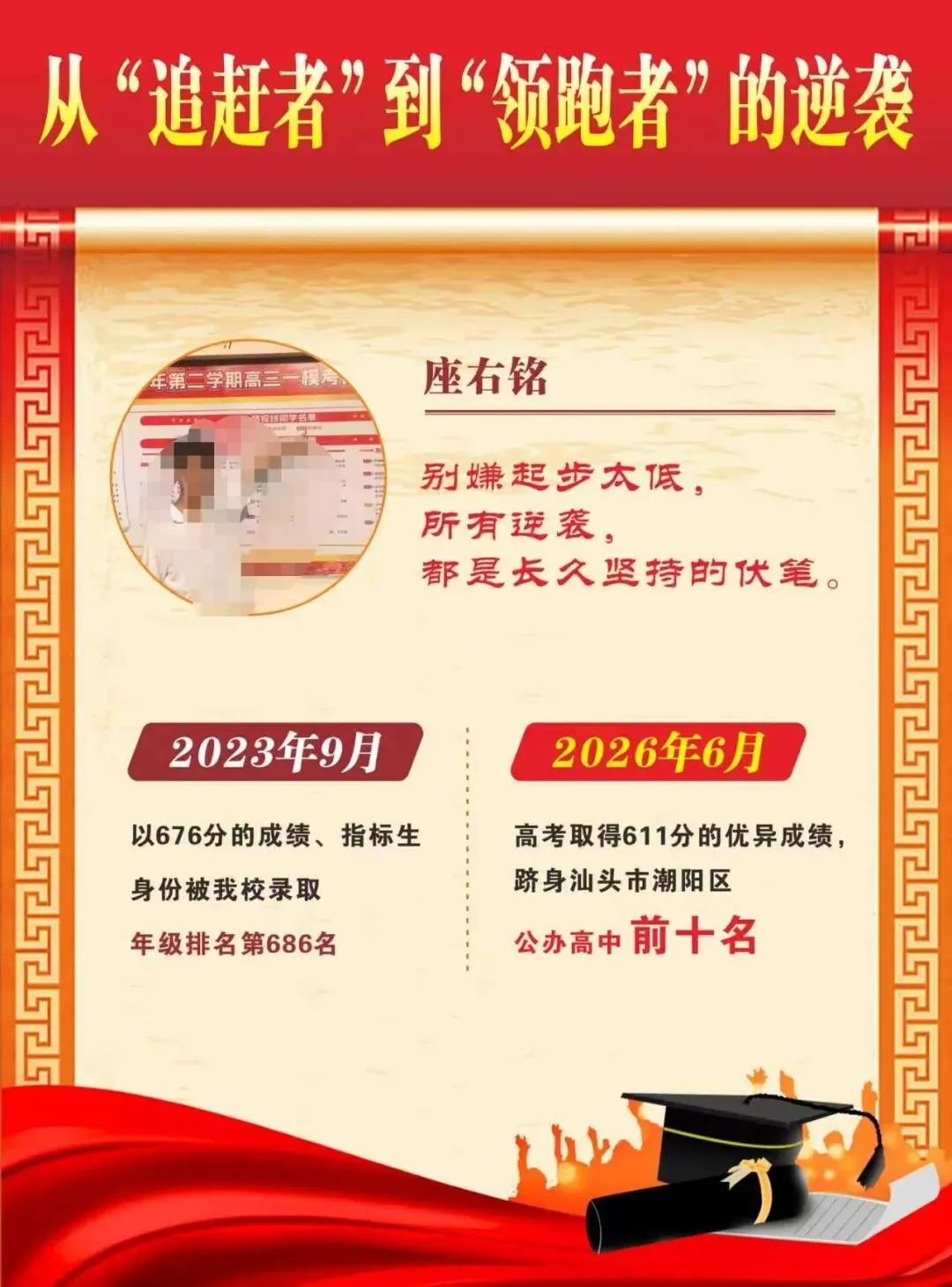中考落幕,新的征程才刚开始-第2张图片-四季读书网