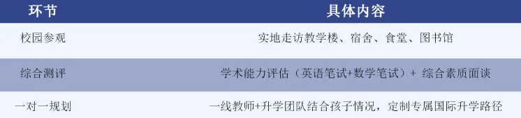 中考后弯道超车!广实外校国际部:接受日常探校及综评-第42张图片-四季读书网