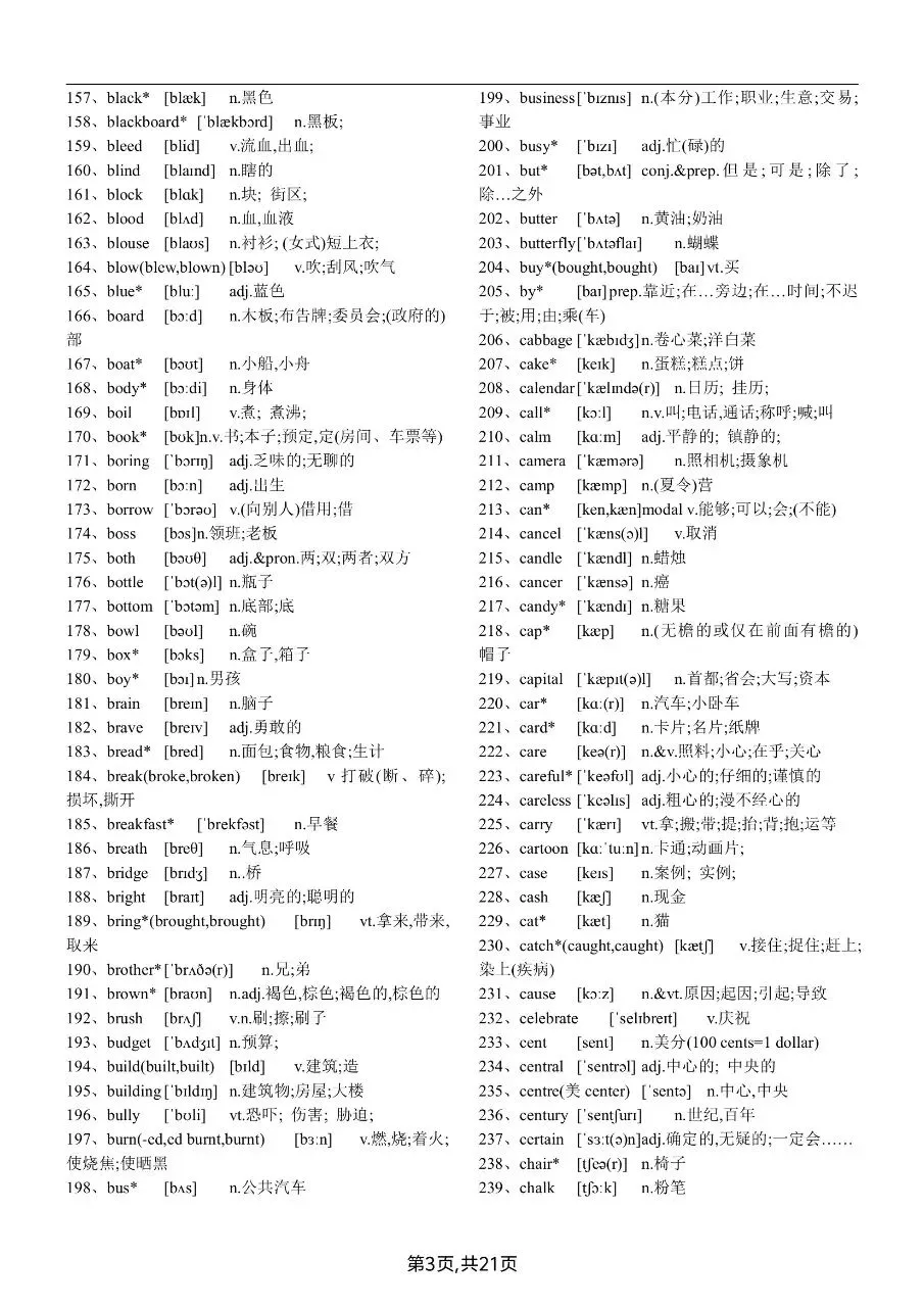 【中考英语】初中新课程中考英语1600词汇背诵版-第4张图片-四季读书网