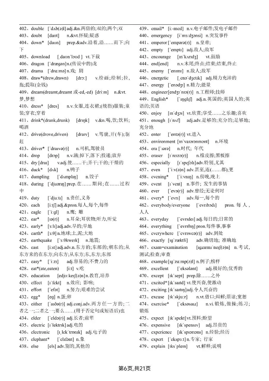【中考英语】初中新课程中考英语1600词汇背诵版-第7张图片-四季读书网