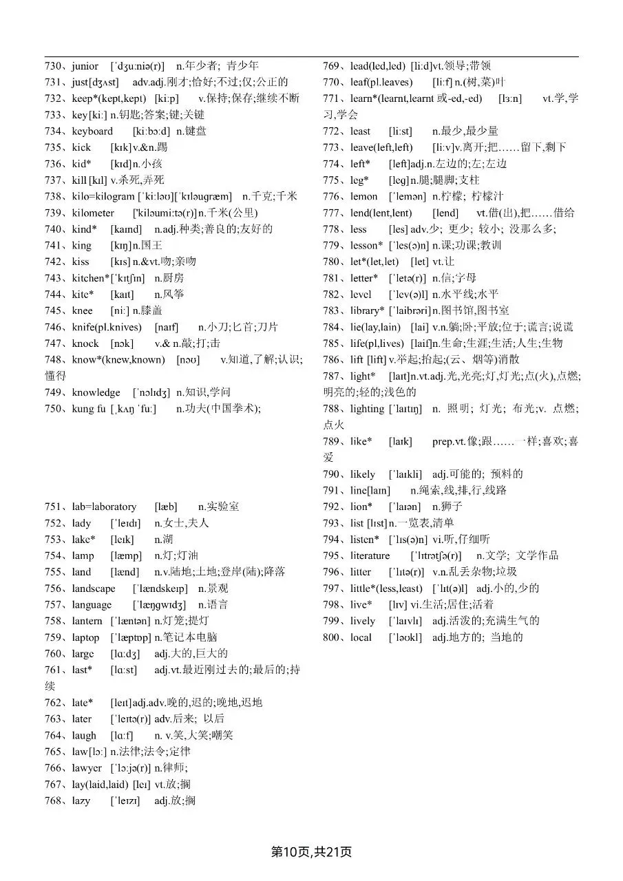 【中考英语】初中新课程中考英语1600词汇背诵版-第11张图片-四季读书网