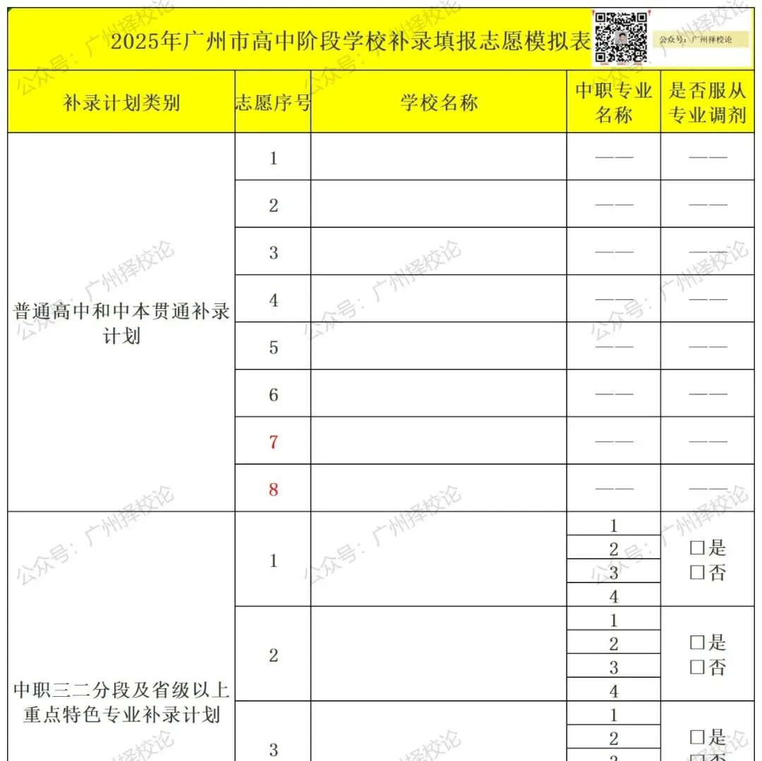 2026年广州中考补录学位预计7337个、其中公办学位553个、民办学位5892个...-第40张图片-四季读书网
