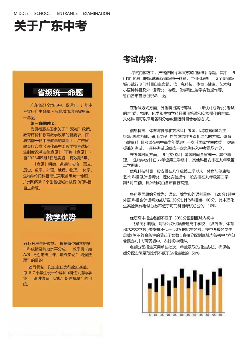 2026华师科教中考复读招生简章-第5张图片-四季读书网