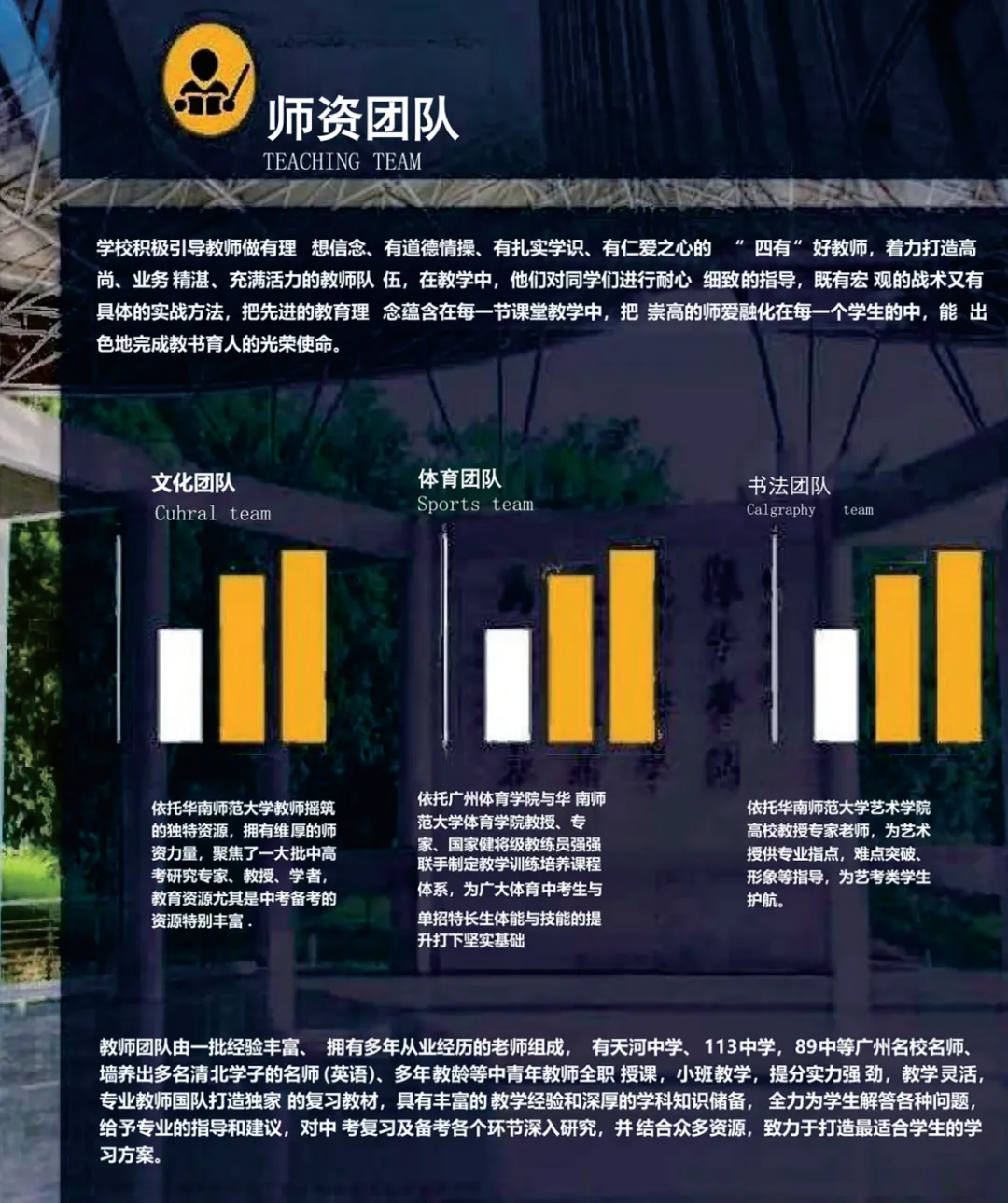 2026华师科教中考复读招生简章-第8张图片-四季读书网
