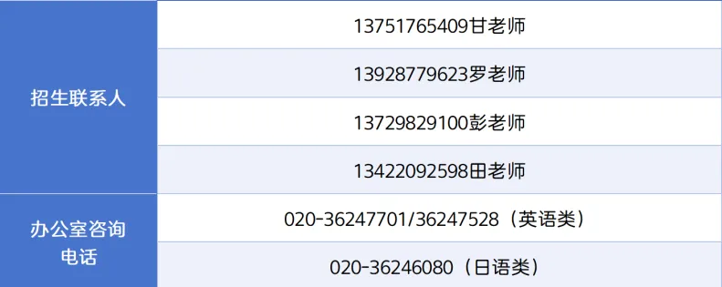 @中考学子:广实外校国际部还有少量名额等你来!-第3张图片-四季读书网