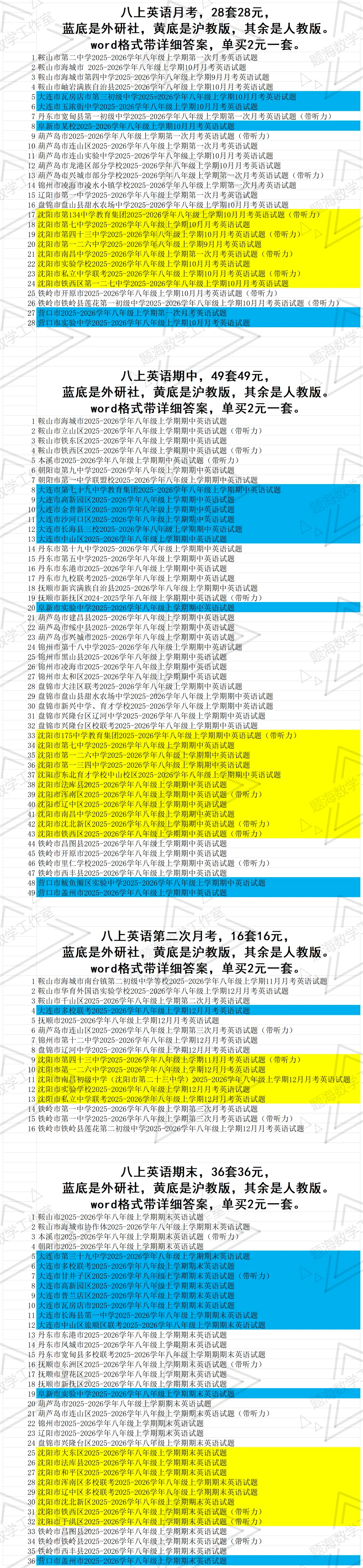 2627学年八年级上学期省内真题目录-第4张图片-四季读书网