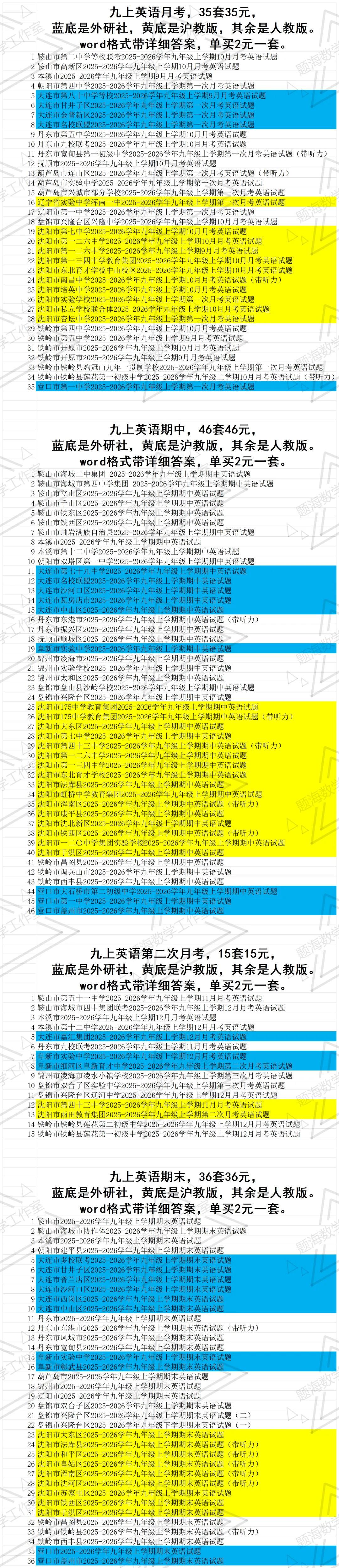 2627学年九年级上学期省内真题目录-第5张图片-四季读书网