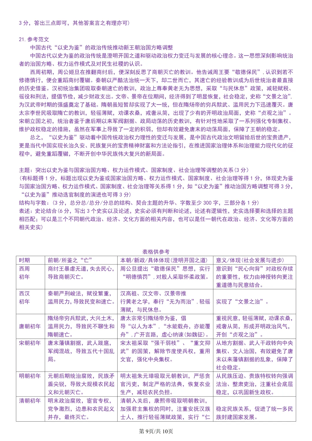 【试卷分享】温州新力量联盟高二下期末【历史·含答案与解析】-第12张图片-四季读书网