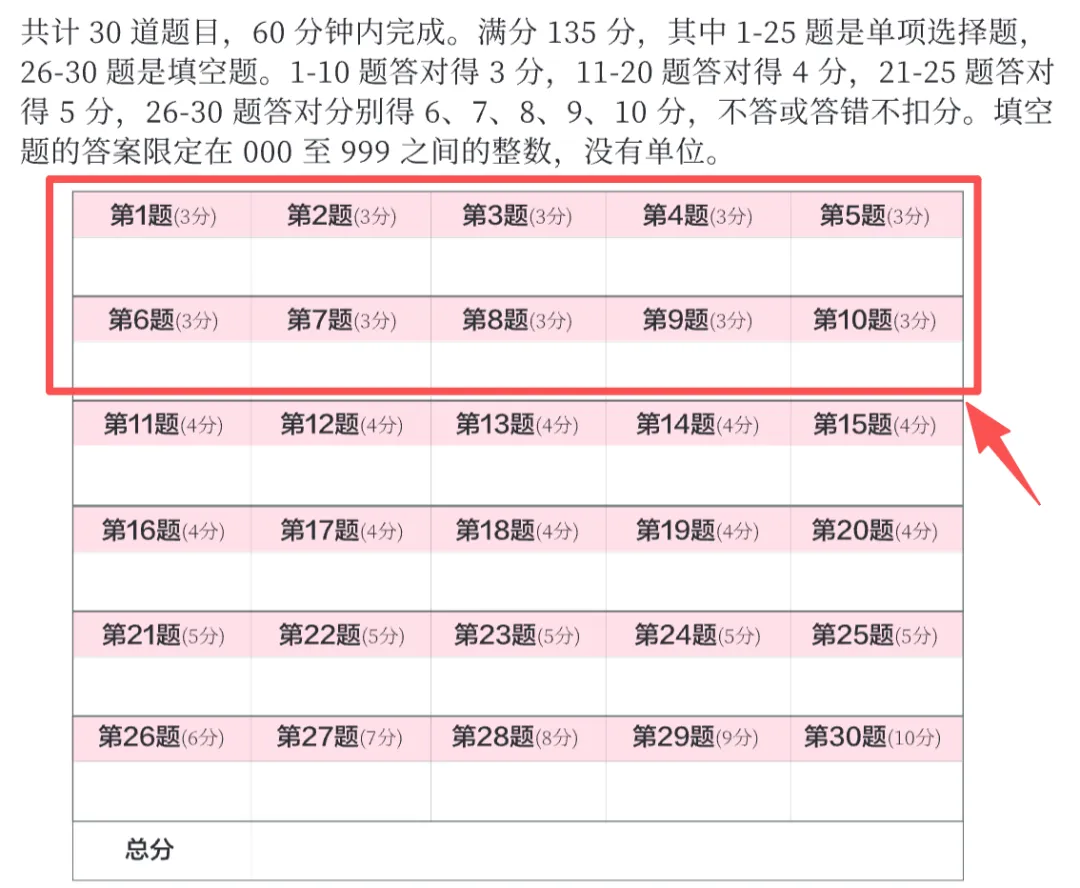 一张能让所有水平的孩子都对数学上瘾的试卷,长什么样?-第4张图片-四季读书网