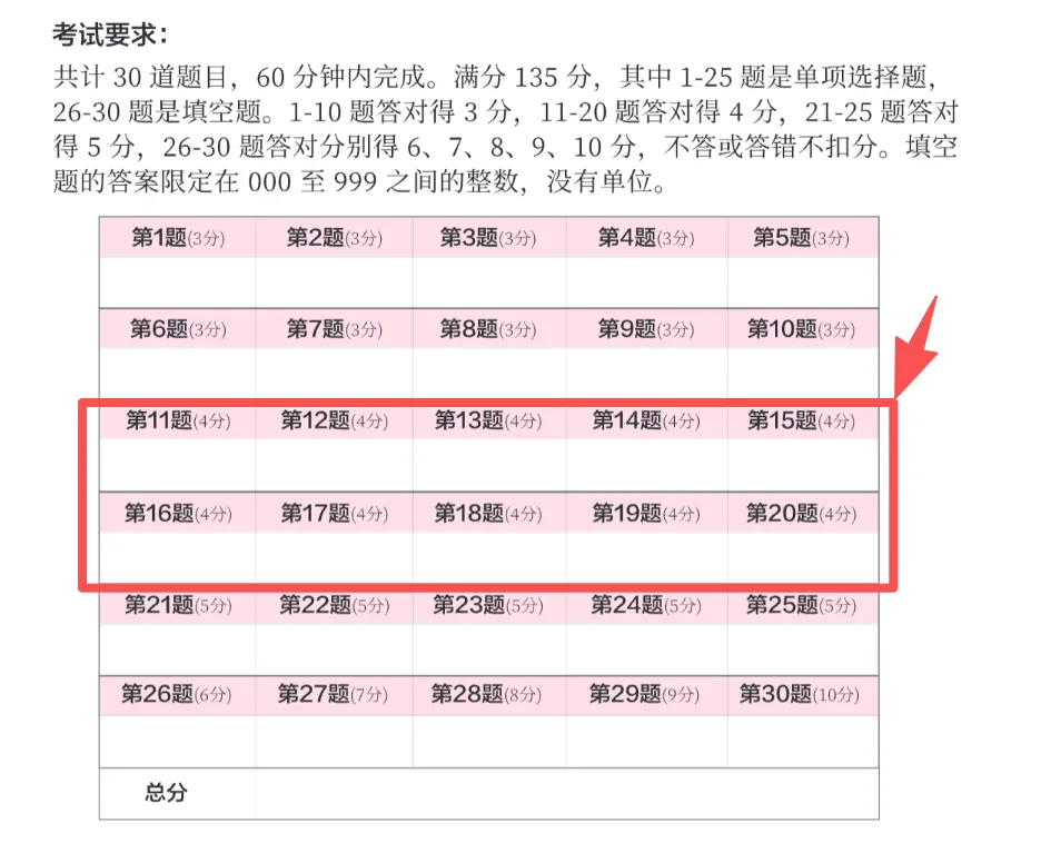 一张能让所有水平的孩子都对数学上瘾的试卷,长什么样?-第5张图片-四季读书网